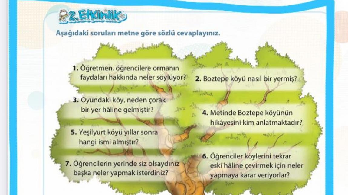 İlkokul 3.Sınıf Öğrencilerimiz EBA Canlı Türkçe Dersinde ''Orman'' Adlı Parçanın Etkinlik Çalışmalarını Yaptılar