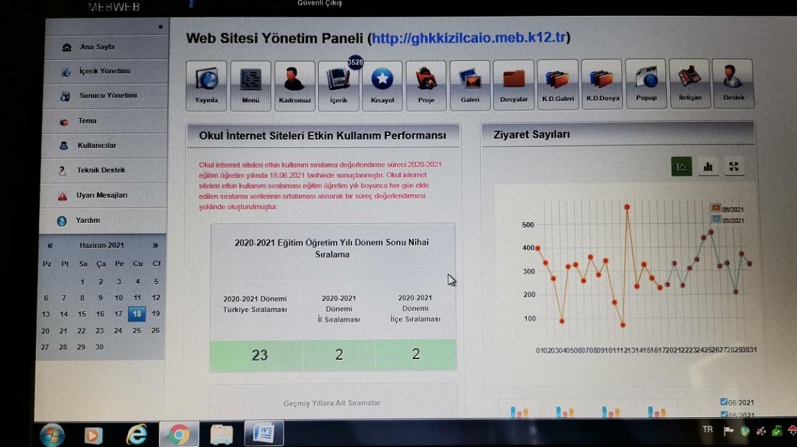 Okulumuz İnternet Sitesi Etkin Kullanım Performans Göstergelerinde Amasya'mızın İKİNCİSİ, Türkiye'nin 23.Olmuştur